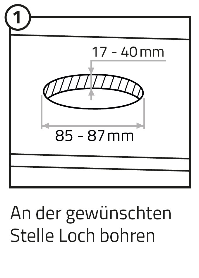 iPhone Einbauladegerät Qi Flat einbau Schritt 1 Loch mit Lochsäge bohren